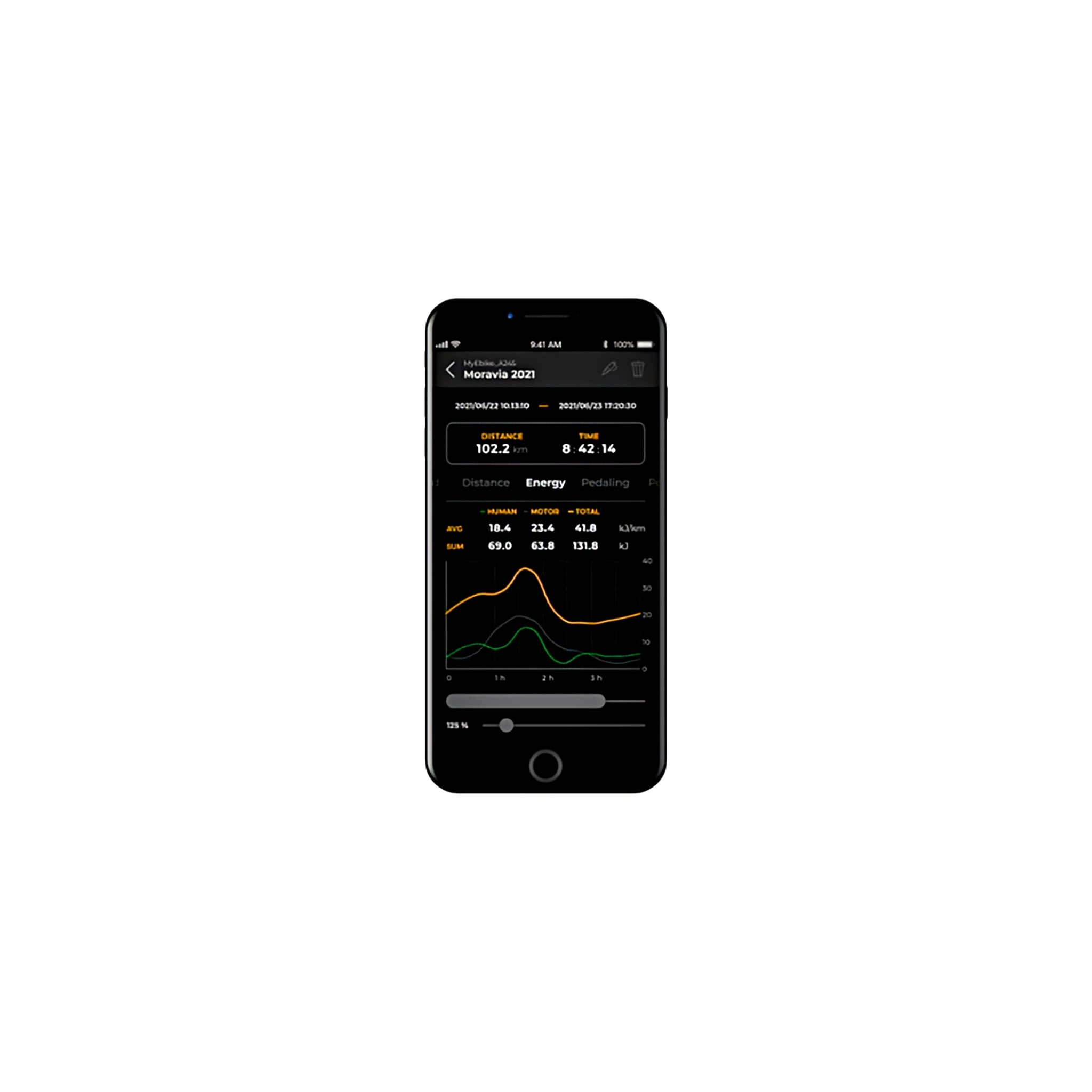 SpeedBox 1.0 B.tuning for Bosch V2 ELSYKKEL-TRIM med App! - for BOSCH Smart System (2022-2023)